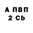 А ПВП VHQ Ralph Craycraft